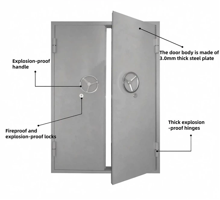 Steel Explosion Proof Door factory